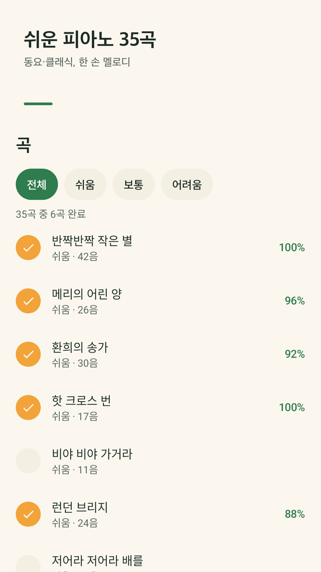 Keysprout screenshot