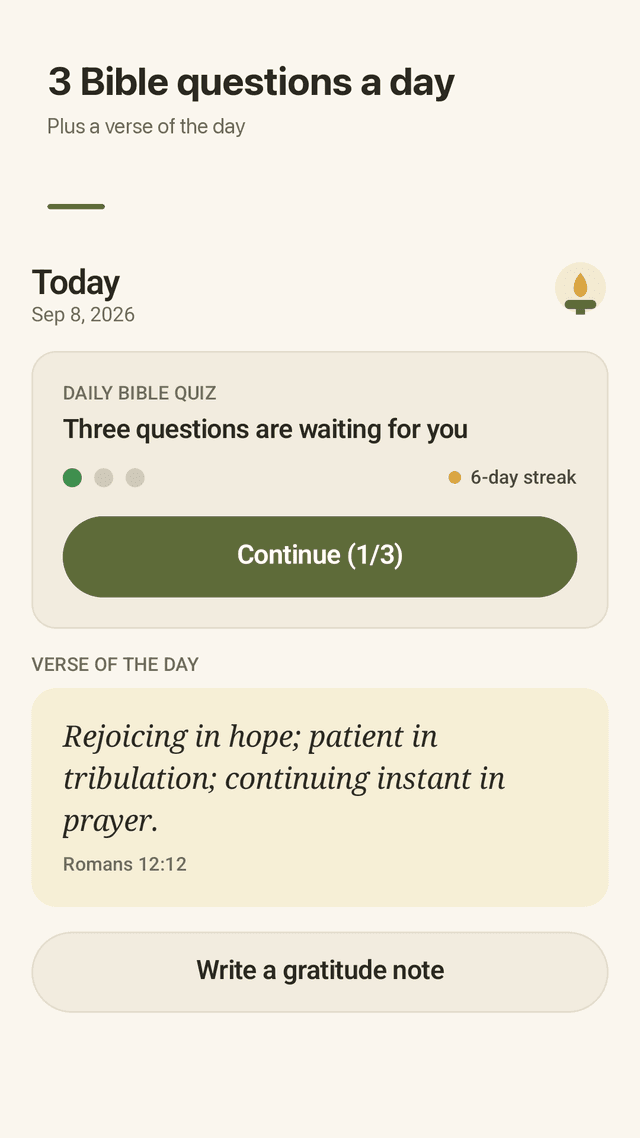 Lampnote screenshot