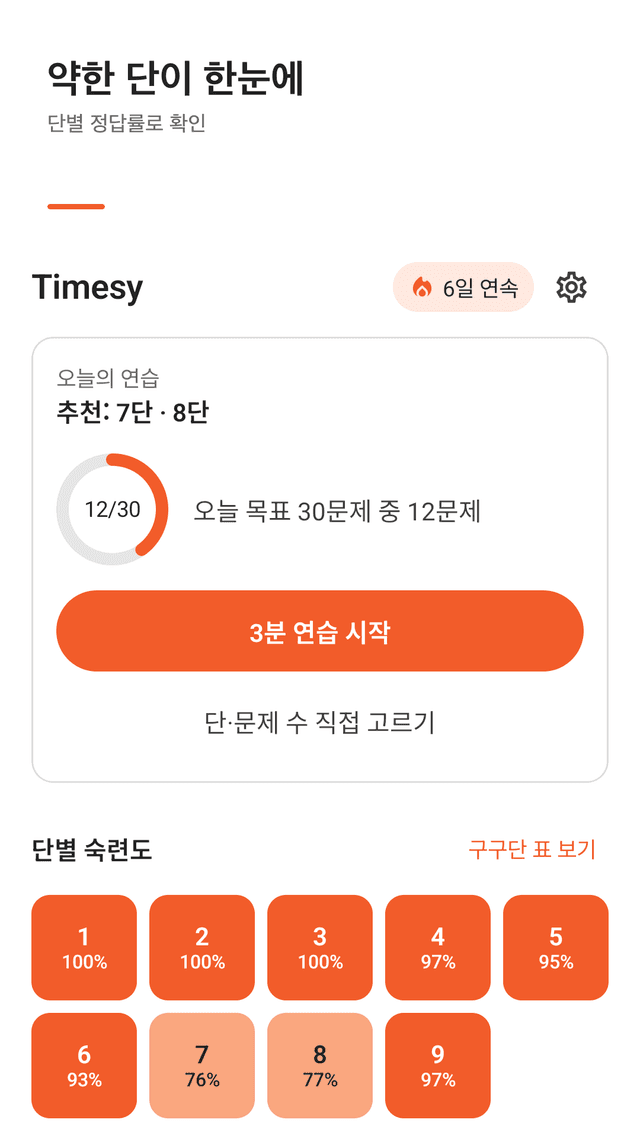 Timesy screenshot