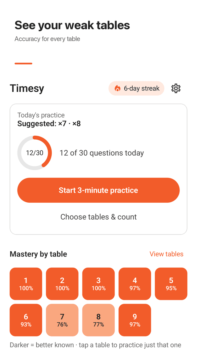 Timesy screenshot