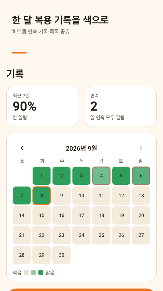 Pilltray screenshot