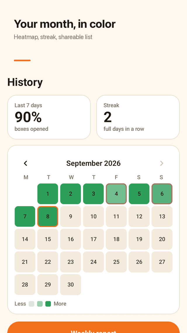 Pilltray screenshot