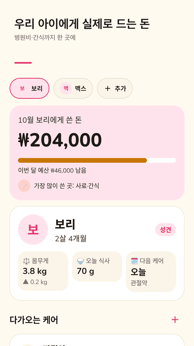 Pupcount screenshot