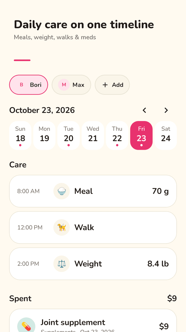 Pupcount screenshot